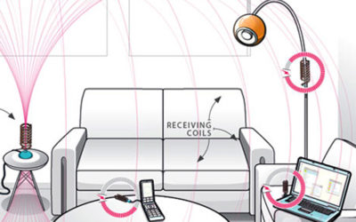 WHAT MAKES SO SPECIAL ABOUT WIRELESS CHARGING ?