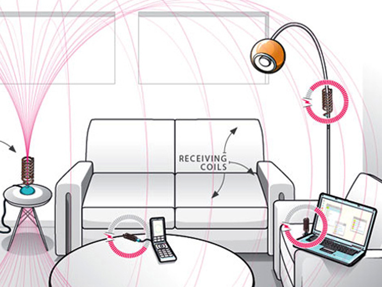WHAT MAKES SO SPECIAL ABOUT WIRELESS CHARGING ?